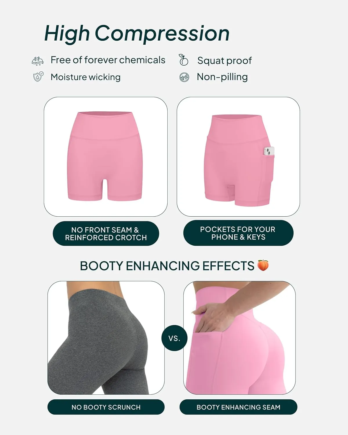 PAVOI ACTIVE Shorts with Pockets | Compressive High Waisted Butt Sculpting 4" & 6" Women's Biker Shorts | HiPerform XXS to 3X