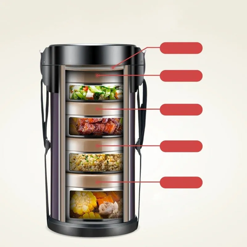 Portable Thermal Lunch Box