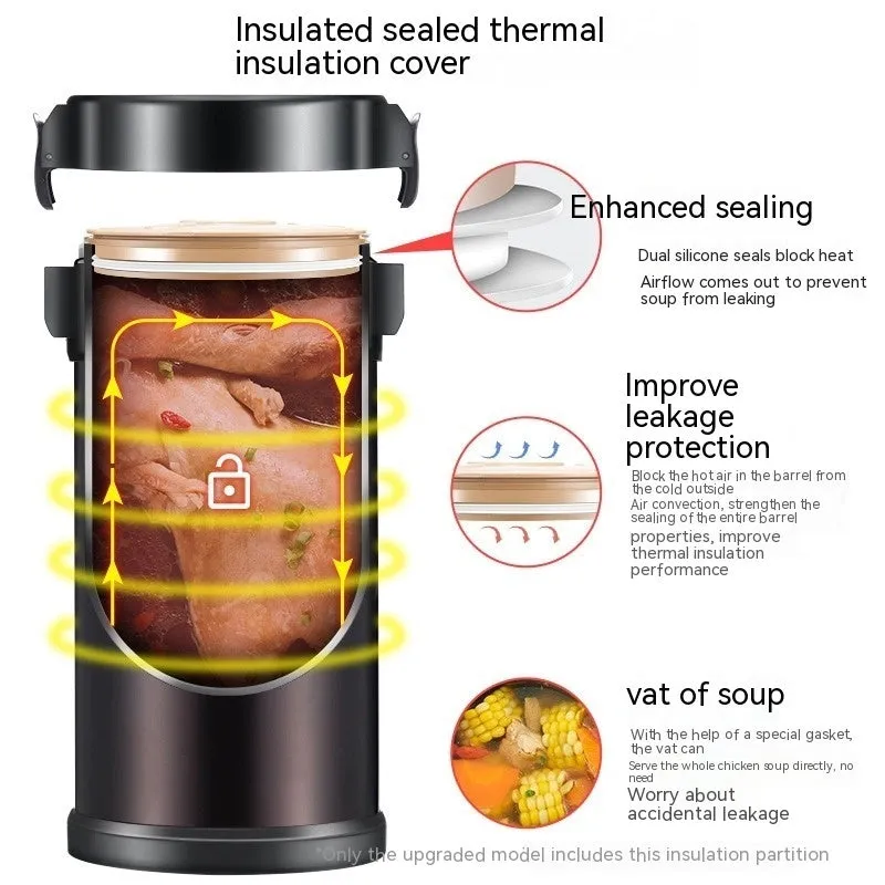 Portable Thermal Lunch Box