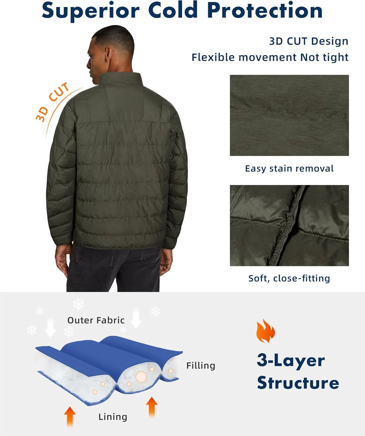 SURF CUZ Men's Puffer Jacket Lightweight Water-Resistant Winter Coat Windproof Packable Down Jacket Womens Warm Puffy Jacket